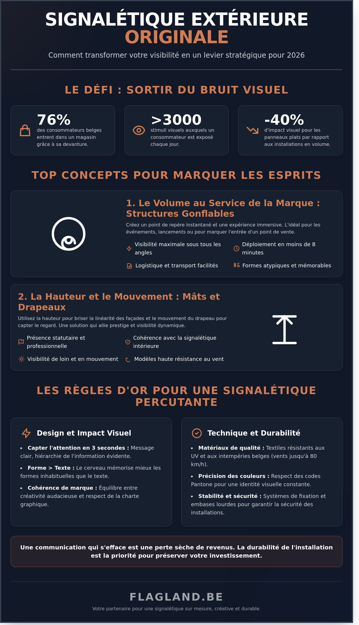 10 idées de signalétique extérieure originale pour booster votre visibilité en 2026