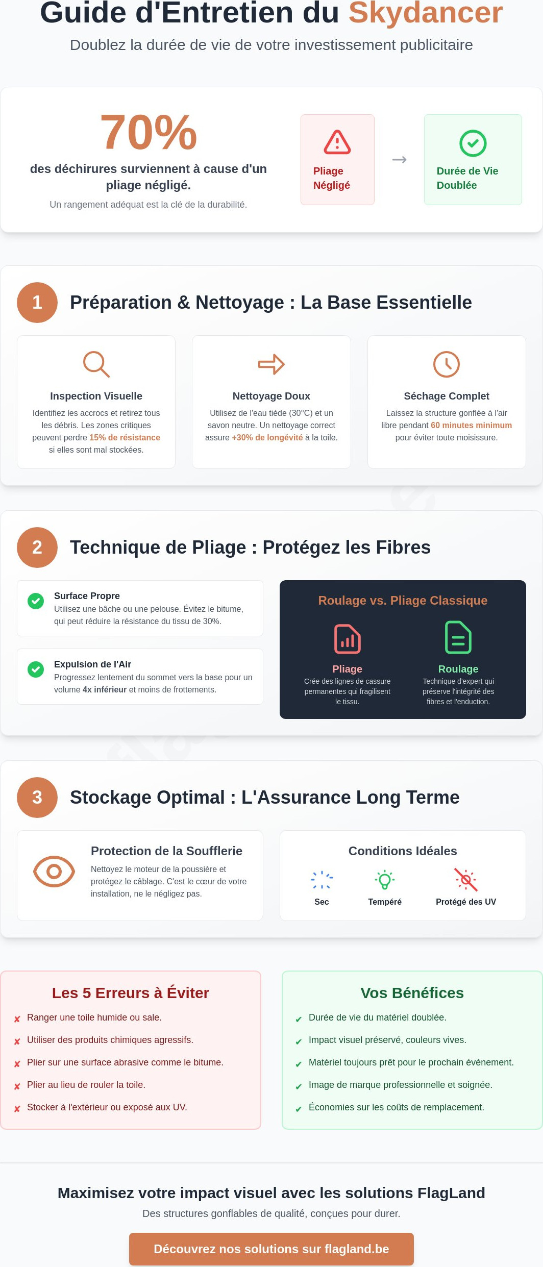 Comment ranger un skydancer : Le guide expert pour préserver votre structure gonflable