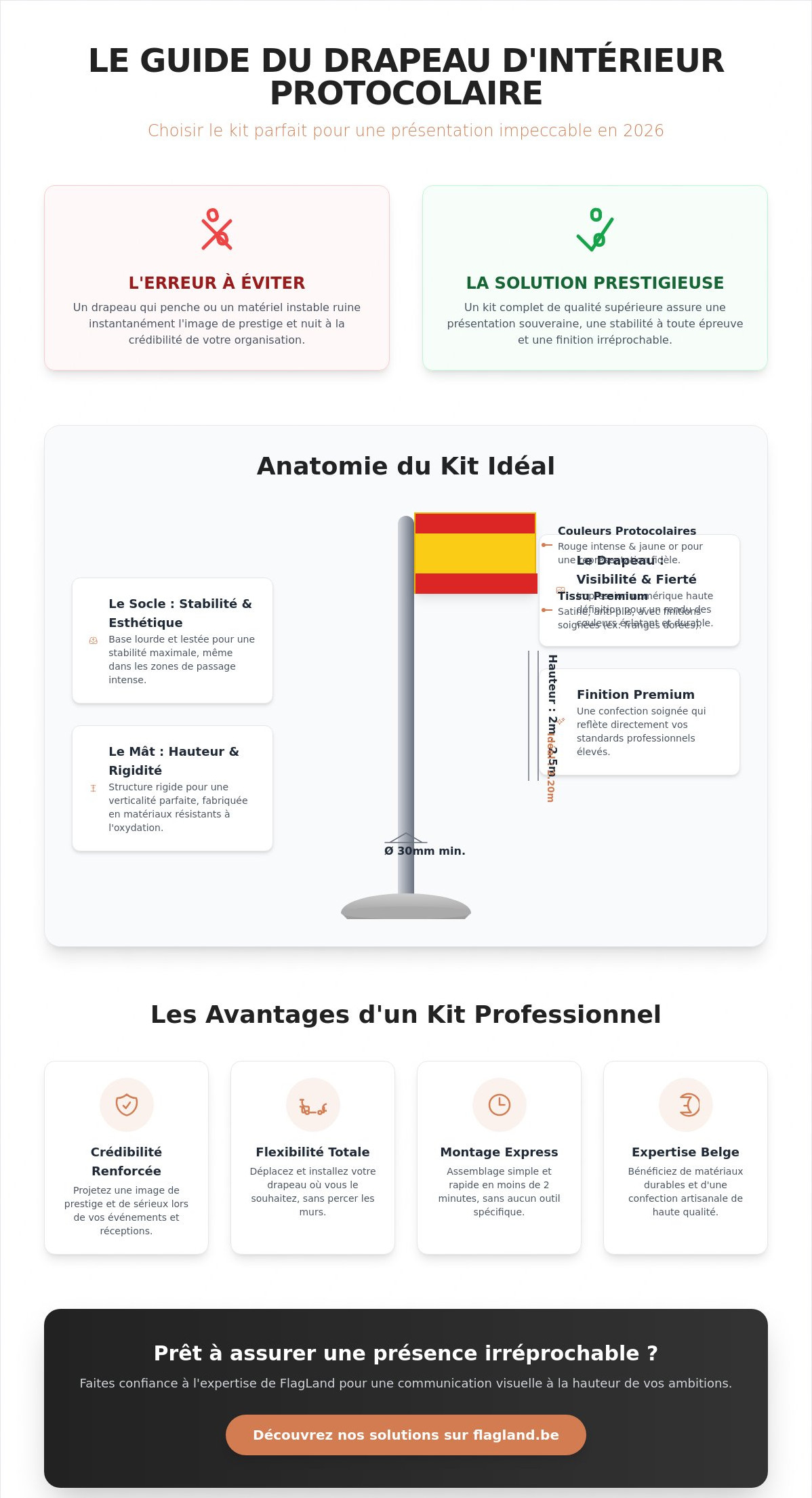 Drapeau Espagne avec pied et mât : Guide complet pour une présentation pro en 2026