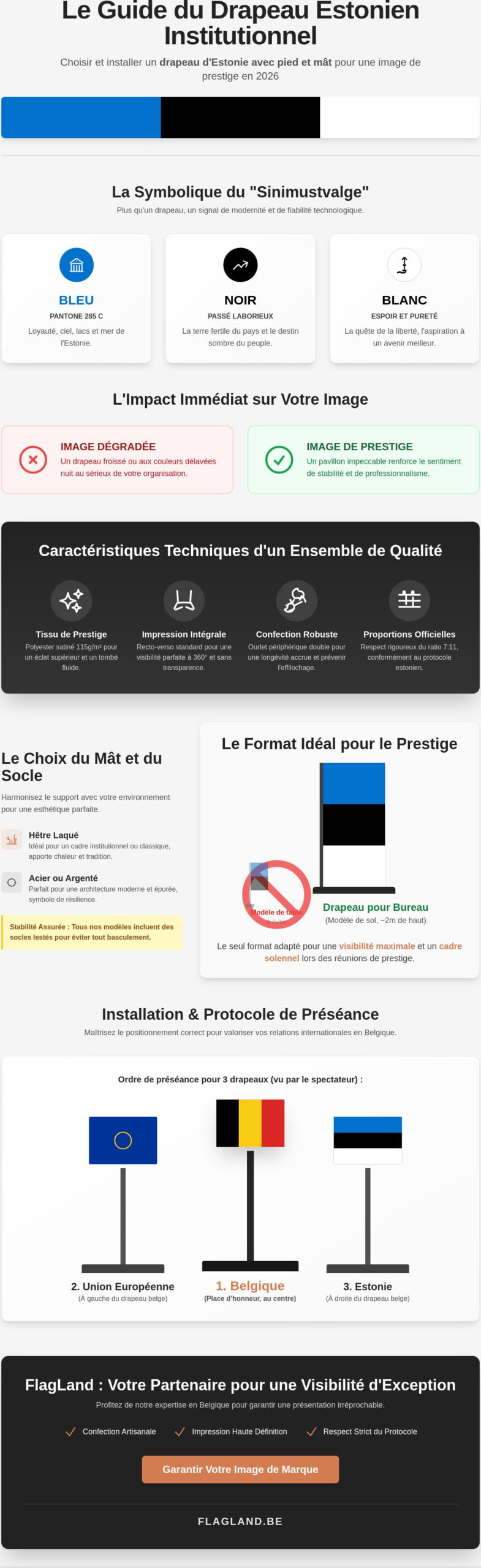 Drapeau Estonie avec pied et mât : Guide d’achat et protocole 2026